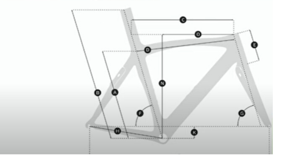 What size bicycle frame do I need to fit properly
